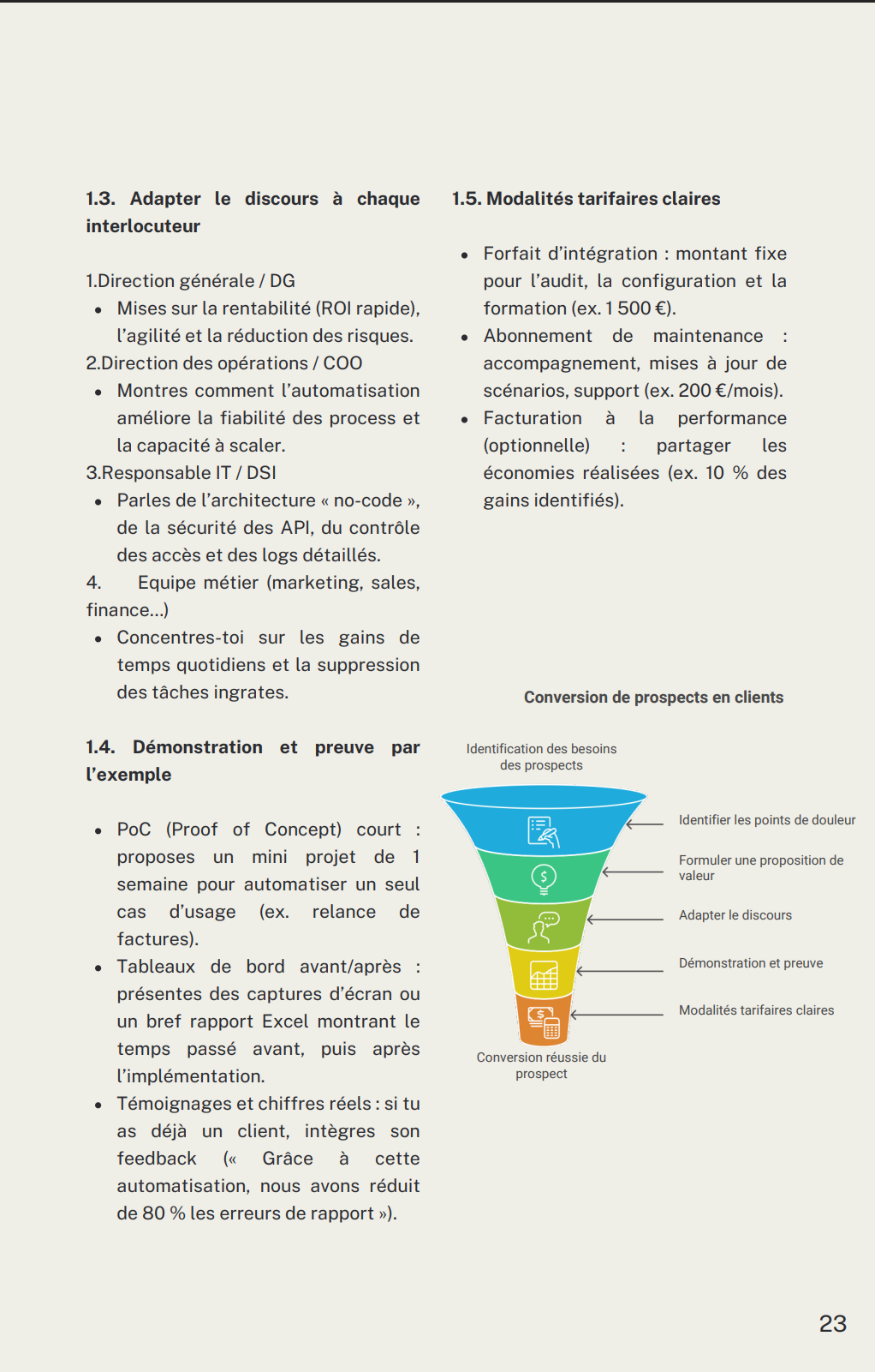 Tu perds 10h/semaine sans t'en rendre compte. Voici pourquoi.