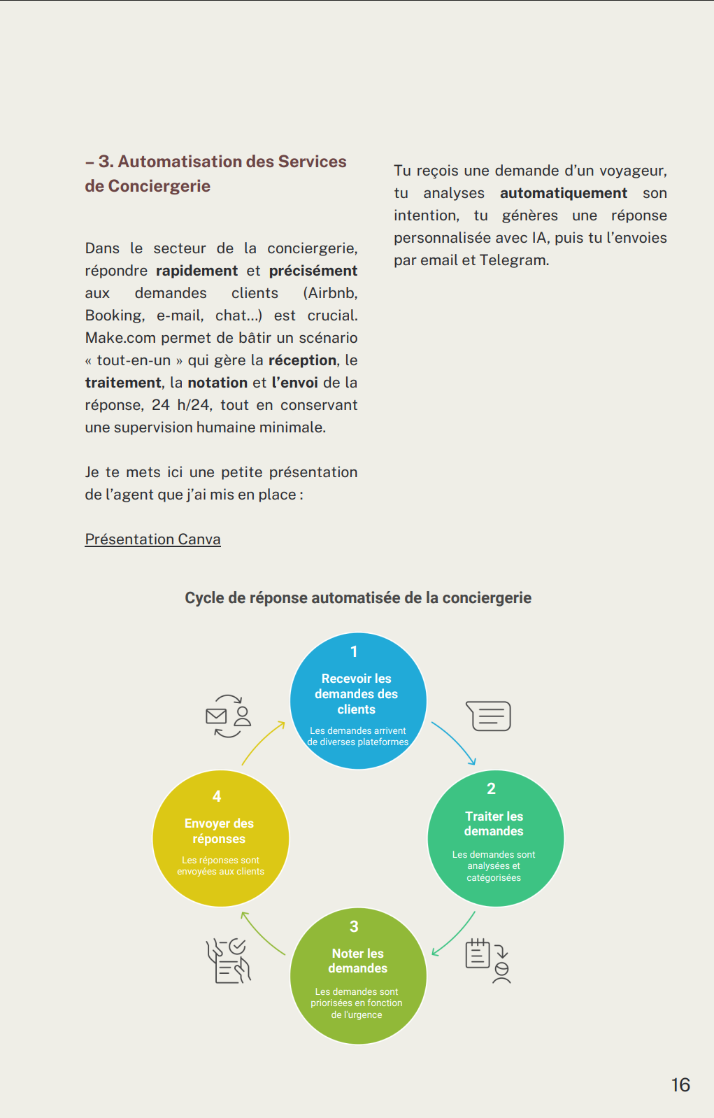 Tu perds 10h/semaine sans t'en rendre compte. Voici pourquoi.