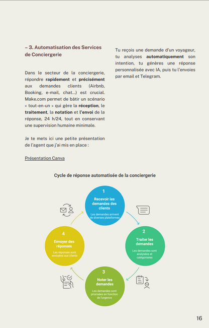 Tu perds 10h/semaine sans t'en rendre compte. Voici pourquoi.